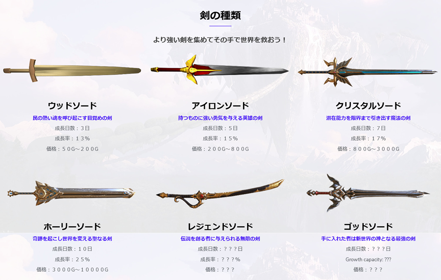 剣の種類